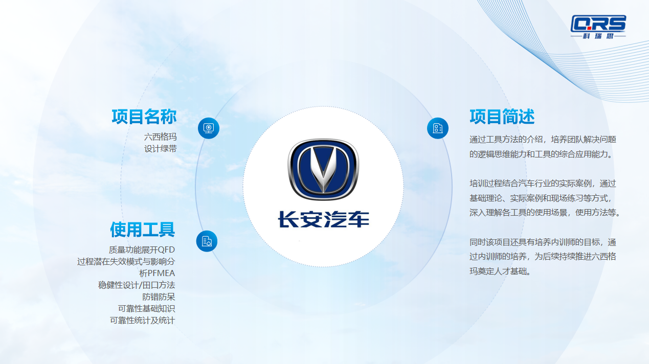 長(zhǎng)安汽車ppt.png